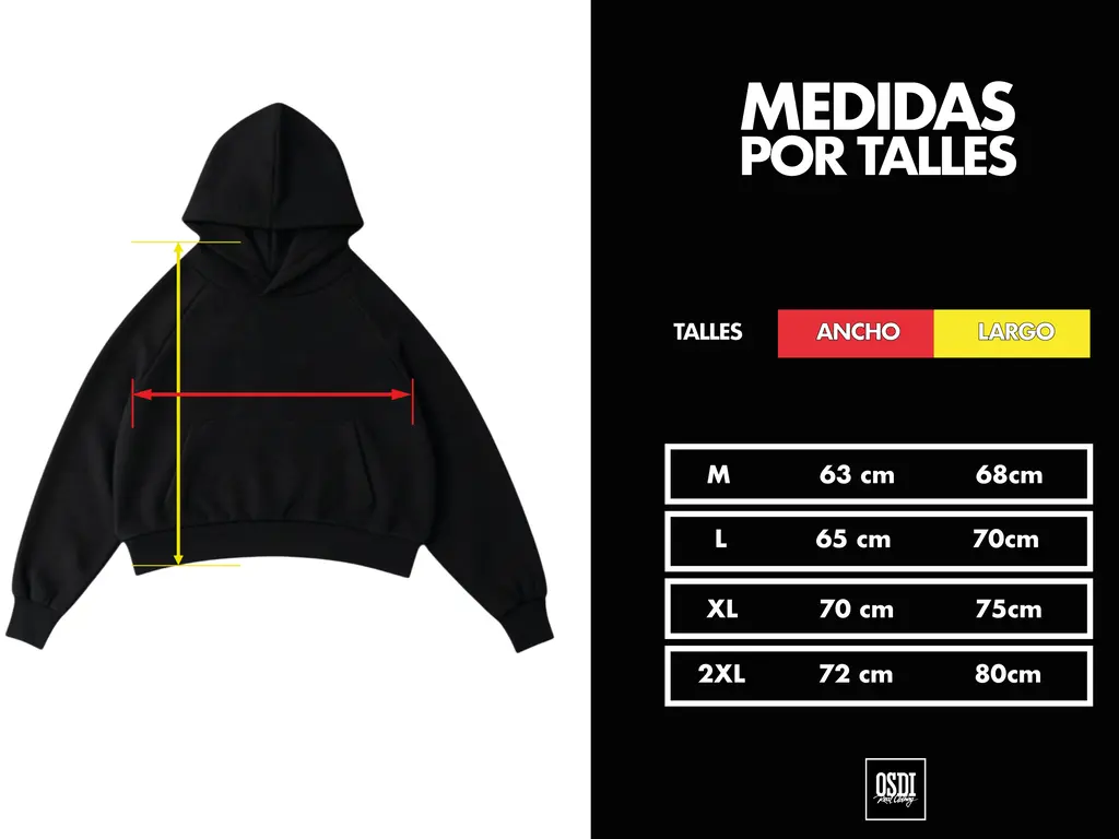 Medidas por talles
